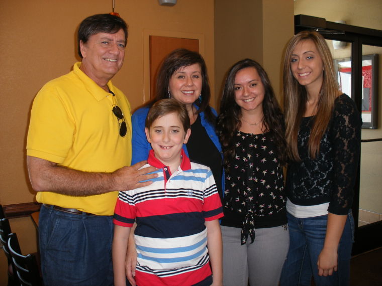 Sturm family
